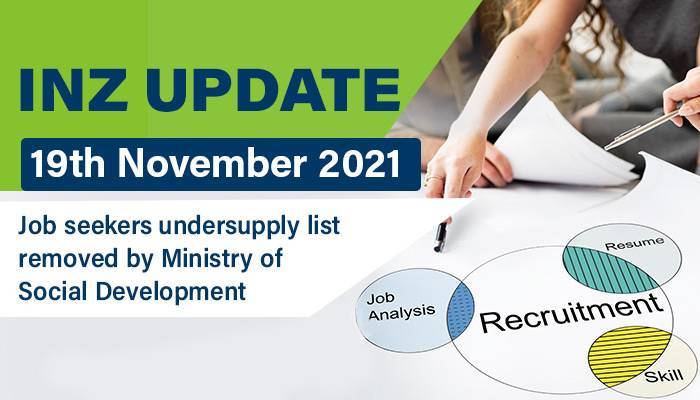 Immigration New Zealand